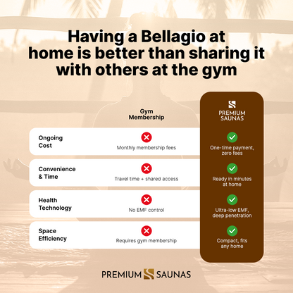 Retails- Dynamic "Bellagio" 3-person Low EMF FAR Infrared Sauna - DYN-6306-02